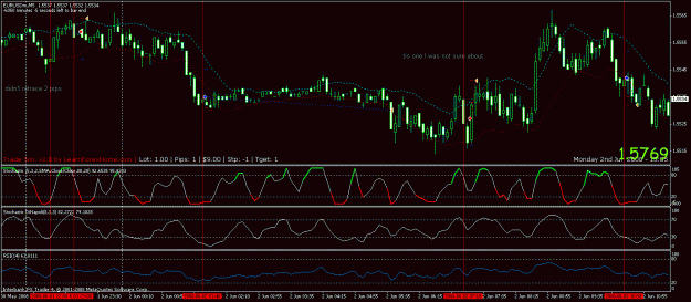Click to Enlarge

Name: chart.gif
Size: 30 KB