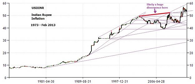 Click to Enlarge

Name: usdinr.jpg
Size: 102 KB