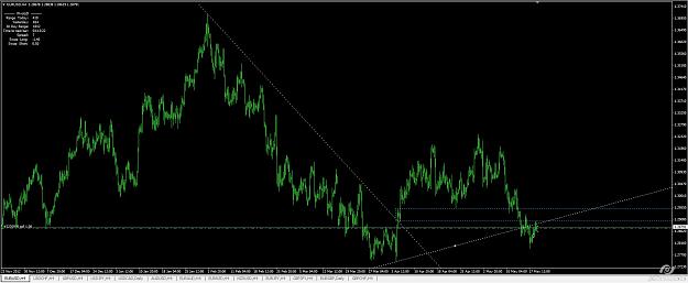 Click to Enlarge

Name: eurusd-1-entry.jpg
Size: 149 KB