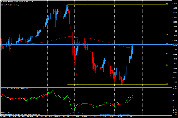 Click to Enlarge

Name: may 20 eur.jpy.monthly fib.png
Size: 61 KB