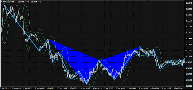 Click to Enlarge

Name: eurusdM15Bat_8_1_13.png
Size: 44 KB