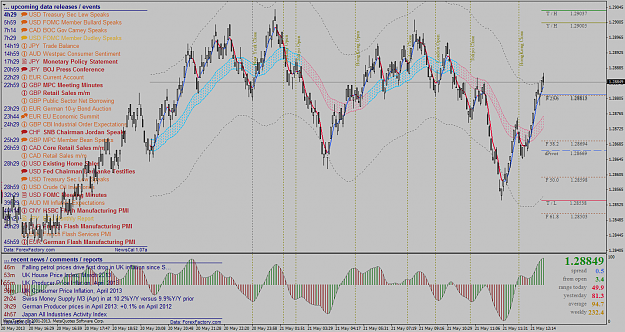 Click to Enlarge

Name: eurusd.png
Size: 124 KB