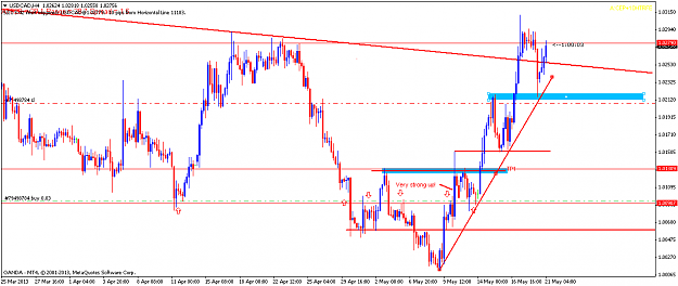 Click to Enlarge

Name: usdcadh421may2013.png
Size: 37 KB