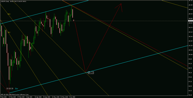 Click to Enlarge

Name: uj_prediction_1.gif
Size: 23 KB