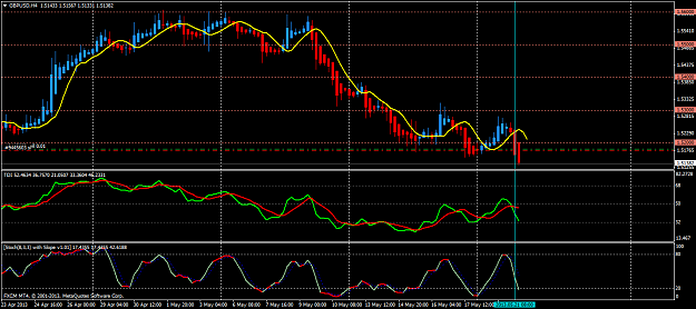 Click to Enlarge

Name: gbpusd-h4.png
Size: 49 KB
