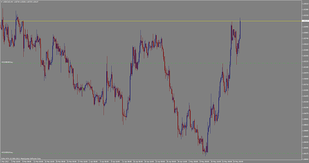 Click to Enlarge

Name: usdcadh4.png
Size: 33 KB