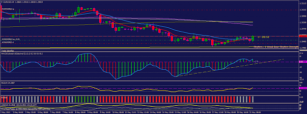 Click to Enlarge

Name: eurusd-h4-ava-financial-ltd-tight-stop-loss.png
Size: 53 KB