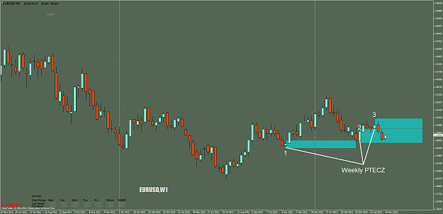 Click to Enlarge

Name: eurusdweekly ptecz.png
Size: 58 KB