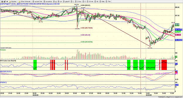Click to Enlarge

Name: gbpjpy.png
Size: 287 KB