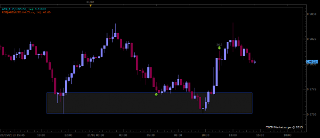 Click to Enlarge

Name: AUDUSD.png
Size: 31 KB