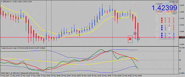Click to Enlarge

Name: gbpusd-h1-admiral-markets-as.png
Size: 37 KB