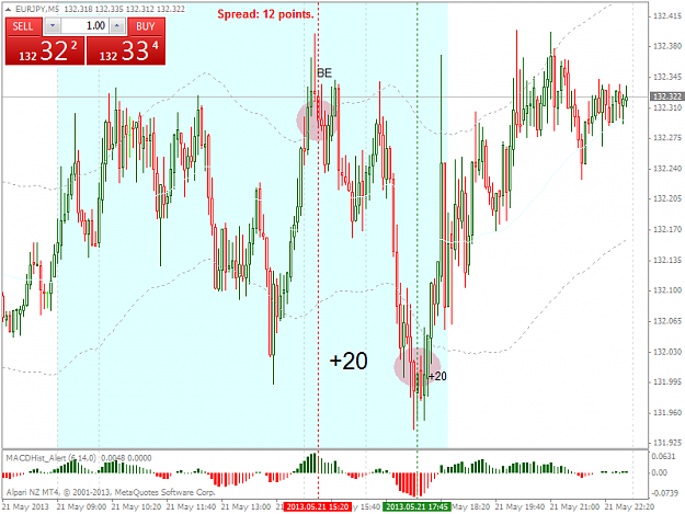 Click to Enlarge

Name: eurjpym5.png
Size: 51 KB