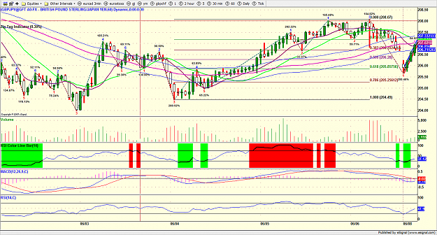 Click to Enlarge

Name: gbpjpy.png
Size: 278 KB