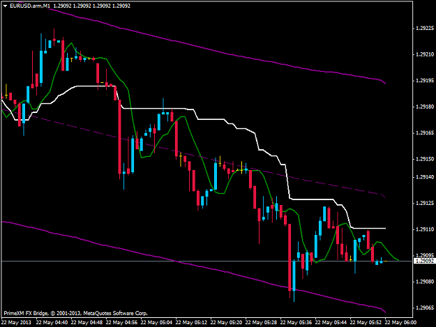 Click to Enlarge

Name: eurjpy.armm1.png
Size: 28 KB