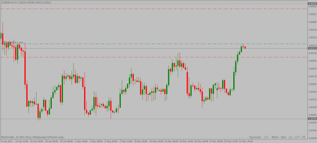 Click to Enlarge

Name: eurgbp 4hour long trade 22 05 2013.gif
Size: 21 KB
