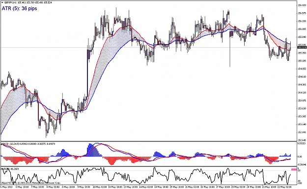 Click to Enlarge

Name: gbpjpy-h1-alpari-nz-limited-2.png
Size: 74 KB