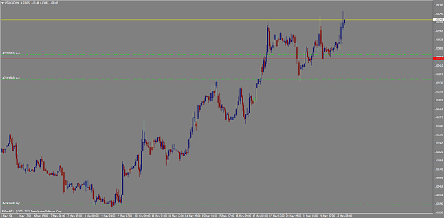 Click to Enlarge

Name: usdcadh1.png
Size: 26 KB