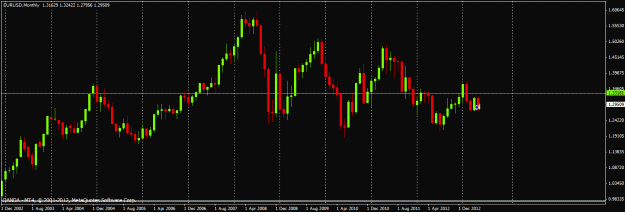 Click to Enlarge

Name: eu trend 3.gif
Size: 18 KB