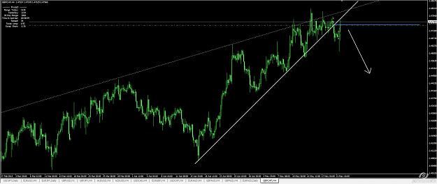 Click to Enlarge

Name: gbpchf-1-entry.jpg
Size: 155 KB