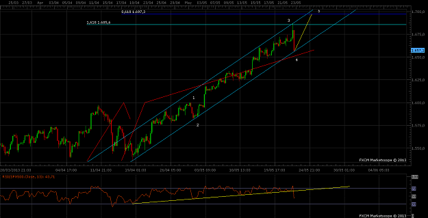Click to Enlarge

Name: 22mayspx2.PNG
Size: 56 KB