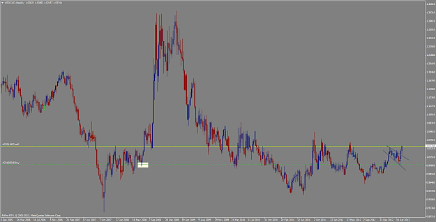 Click to Enlarge

Name: usdcadweekly.png
Size: 33 KB