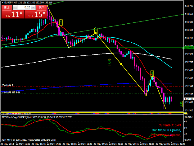 Click to Enlarge

Name: eurjpy-m5-trading-point-of.png
Size: 40 KB