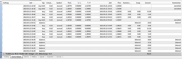 Click to Enlarge

Name: Closed Trades Today, 2013 Mai 22.jpg
Size: 198 KB