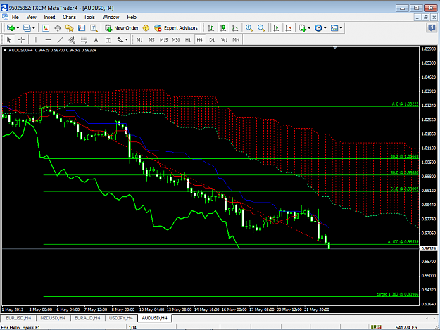 Click to Enlarge

Name: audusd.png
Size: 60 KB
