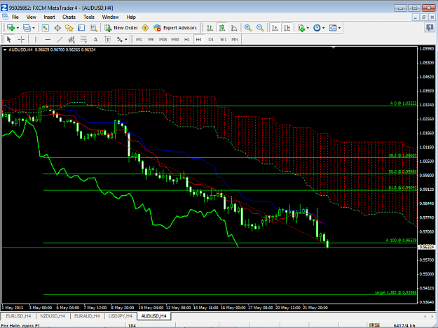Click to Enlarge

Name: audusd.png
Size: 60 KB