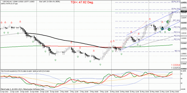 Click to Enlarge

Name: USDCAD_H4_strategy name_20130523062356.gif
Size: 23 KB