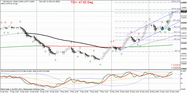 Click to Enlarge

Name: USDCAD_H4_strategy name_20130523062356.gif
Size: 23 KB