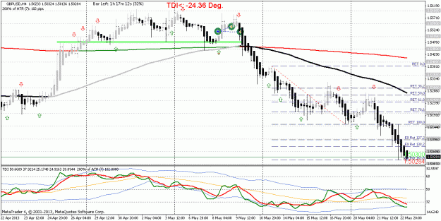Click to Enlarge

Name: GBPUSD_H4_strategy name_20130523064252.gif
Size: 24 KB