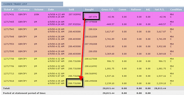 Click to Enlarge

Name: Sunday summary.png
Size: 27 KB
