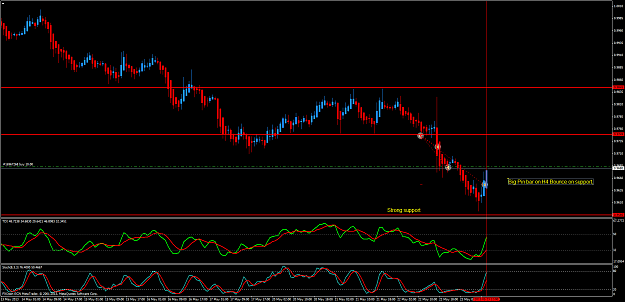 Click to Enlarge

Name: audusd2.png
Size: 68 KB