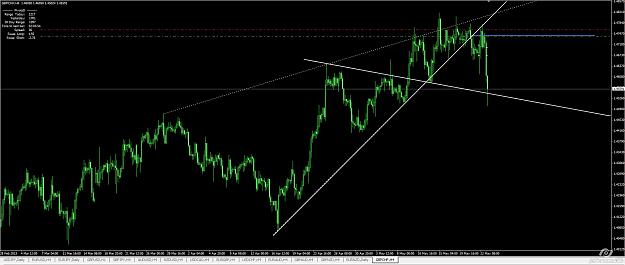 Click to Enlarge

Name: gbpchf-1-exit-1.jpg
Size: 164 KB