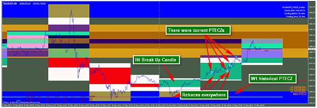 Click to Enlarge

Name: explanation.png
Size: 111 KB