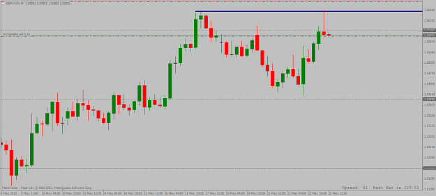 Click to Enlarge

Name: gbpaud 4hour short trade23 05 2013.png
Size: 31 KB