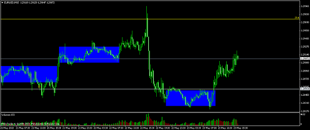 Click to Enlarge

Name: eurusd - 1.png
Size: 37 KB