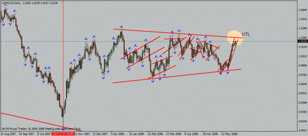 Click to Enlarge

Name: usd_cad_d11_9_06_2008_triangle_utl.gif
Size: 20 KB