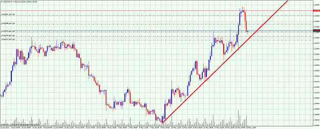 Click to Enlarge

Name: usdcadh4.png
Size: 93 KB