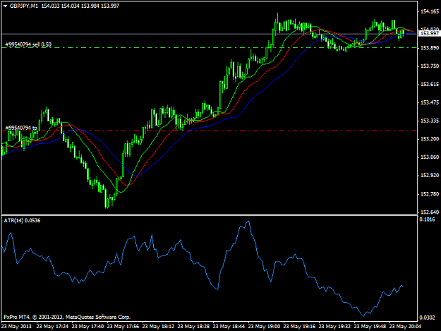 Click to Enlarge

Name: gbpjpym1.png
Size: 32 KB