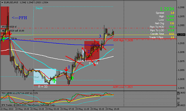 Click to Enlarge

Name: eurusd 24.05.13 live trade.png
Size: 34 KB