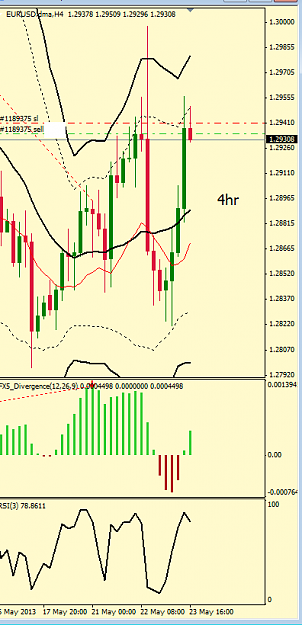 Click to Enlarge

Name: eurusd5.png
Size: 23 KB