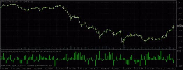 Click to Enlarge

Name: gbpusd3.gif
Size: 22 KB