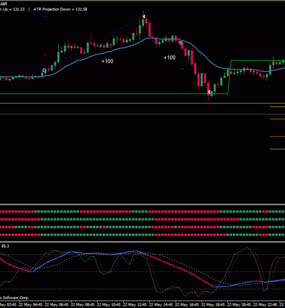 Click to Enlarge

Name: eurjpy22-5.gif
Size: 14 KB