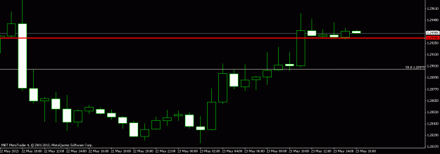 Click to Enlarge

Name: eurusdh1.gif
Size: 9 KB
