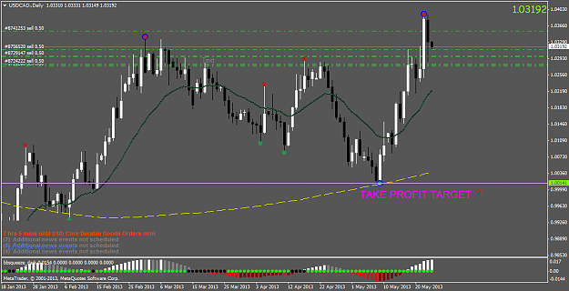 Click to Enlarge

Name: usdcad.daily.png
Size: 46 KB
