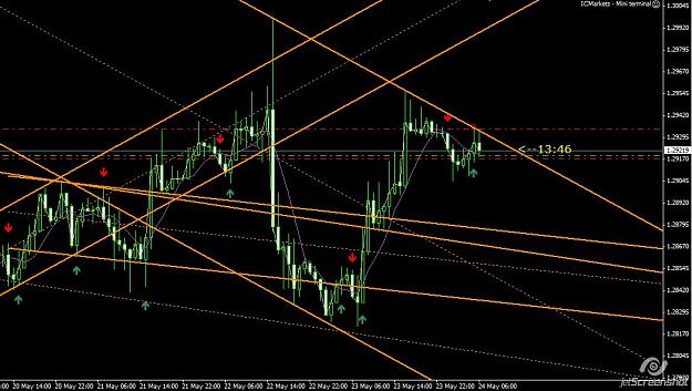 Click to Enlarge

Name: 2013-05-24_11-16_MetaTrader 4 IC.jpg
Size: 124 KB