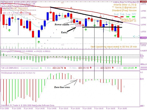 Click to Enlarge

Name: 20080609 5min trade 2jpeg.JPG
Size: 99 KB