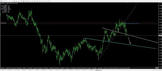 Click to Enlarge

Name: gbpchf-1-exit-2.jpg
Size: 158 KB